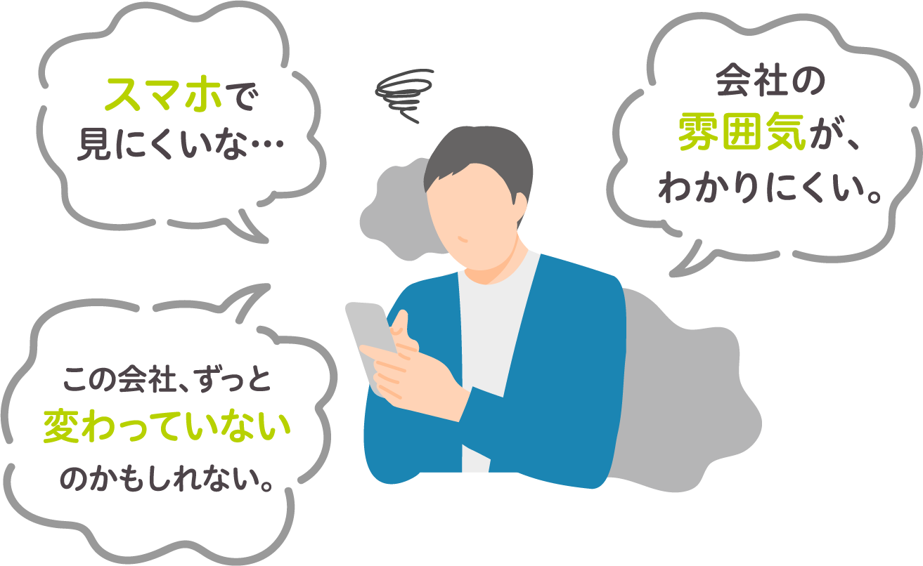 古いサイトは、それだけで会社の印象を決めてしまいます。